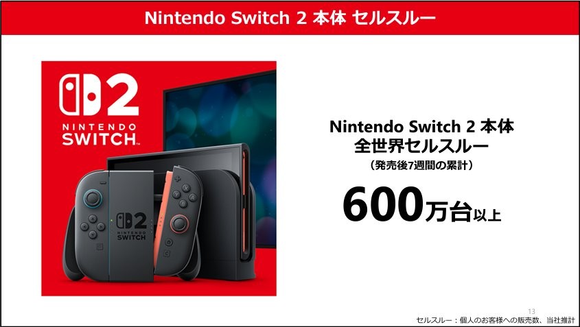 õһȲƱ Switch2 7600