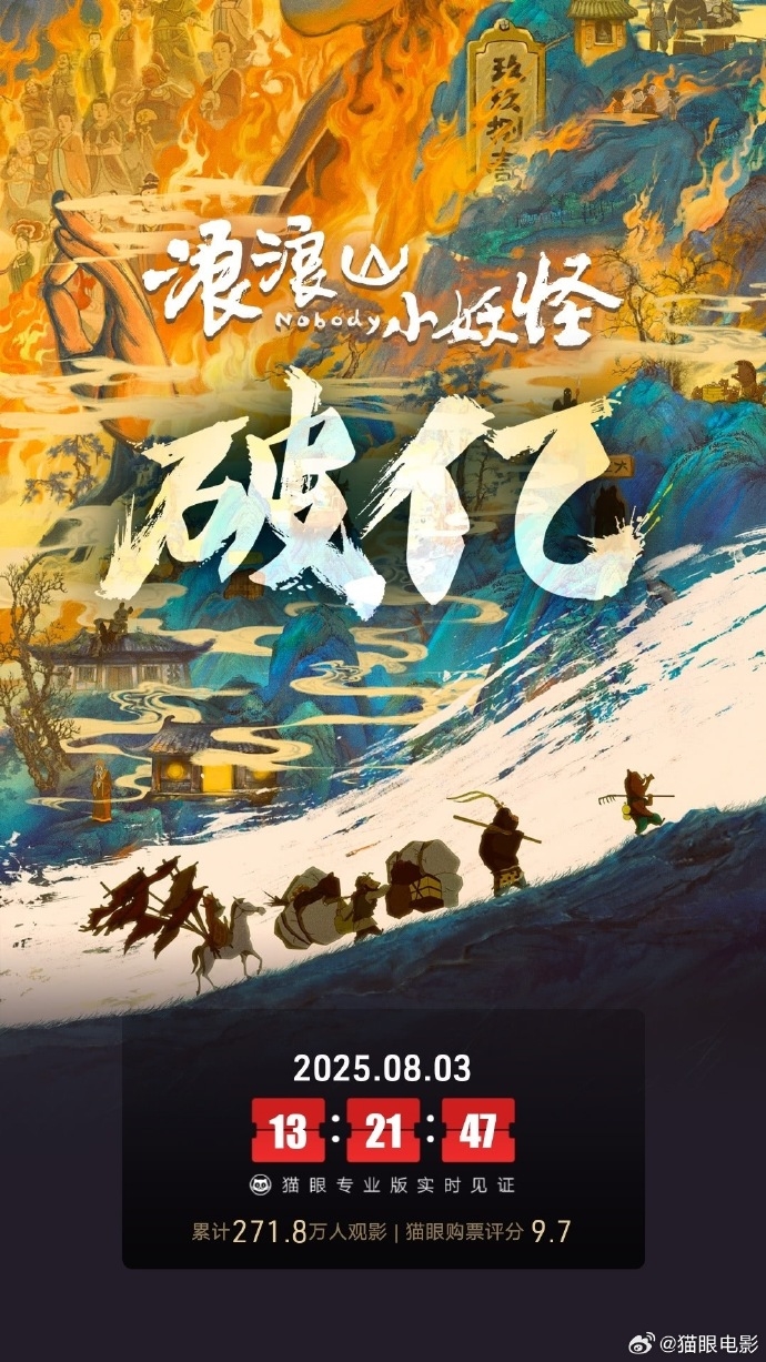 中國奇譚首部動畫電影《浪浪山小妖怪》票房破1億元
