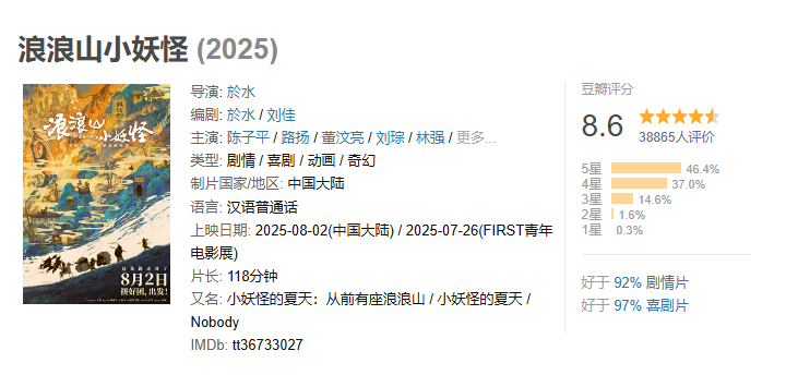 中国奇谭首部动画片子《浪浪山小妖怪》票房破1亿元