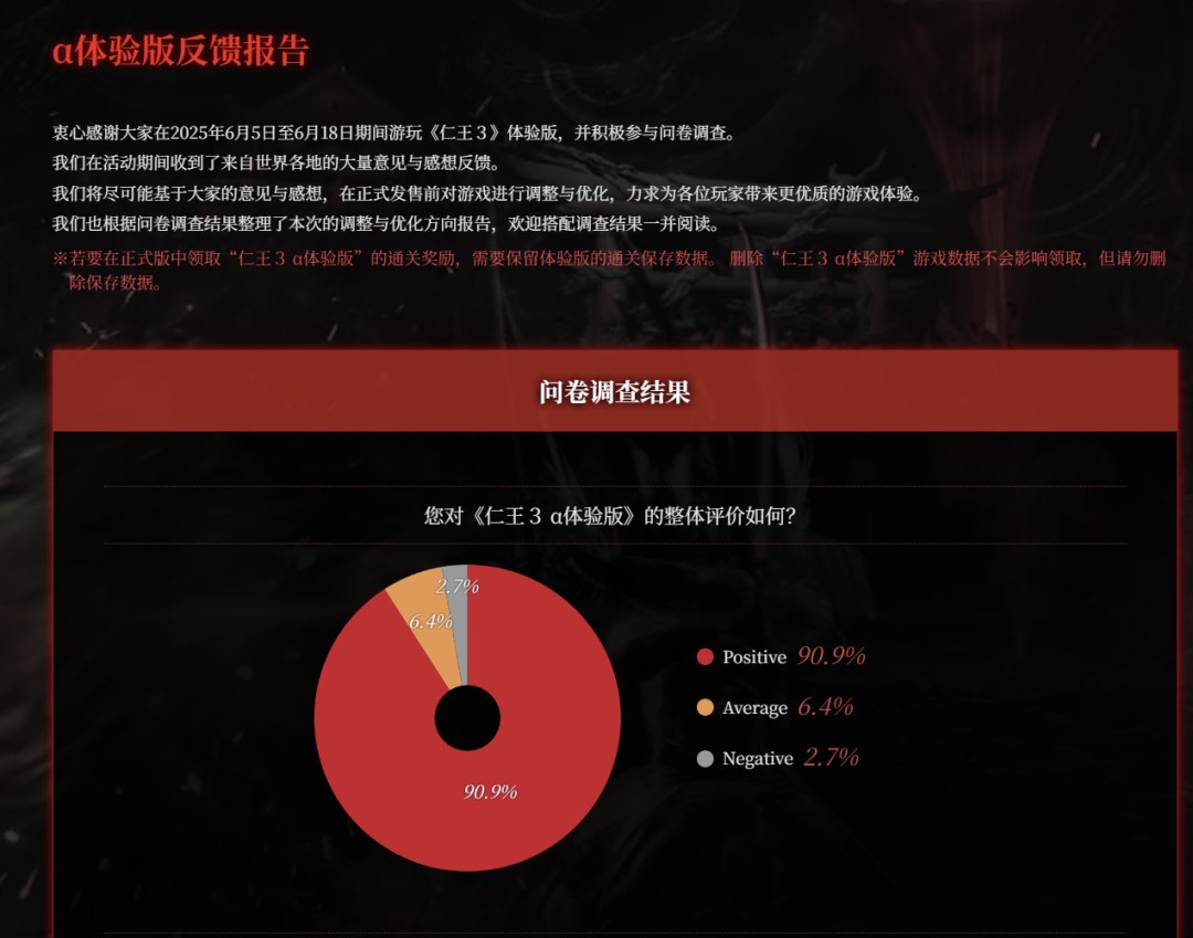 CJ 2025：《仁王3》7分鐘中文實(shí)機(jī) 正式版改進(jìn)計(jì)劃