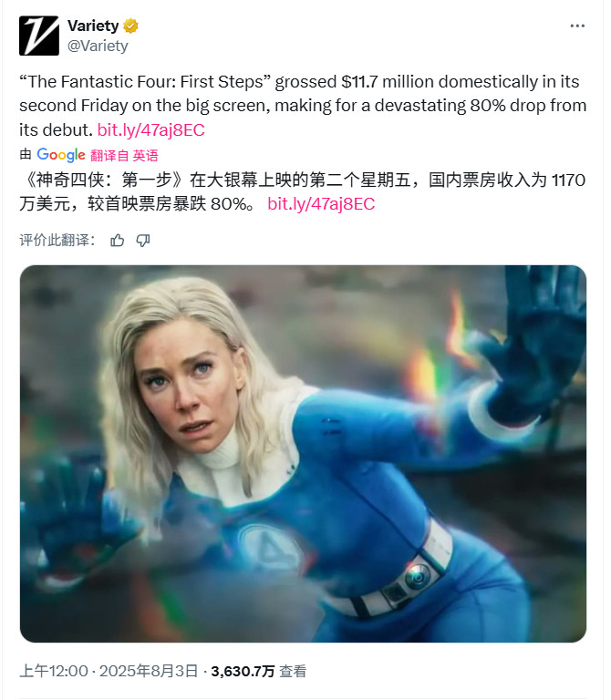 《神奇四侠：初露锋芒》票房危？美国本土第二个周五大跌80%