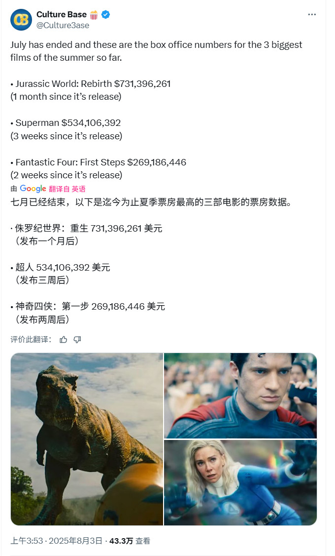 《神奇四侠：初露锋芒》票房危？美国本土第二个周五大跌80%