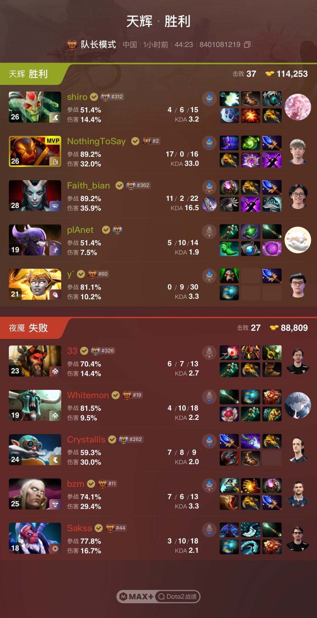 չᣡdota2ѩʦTidebound