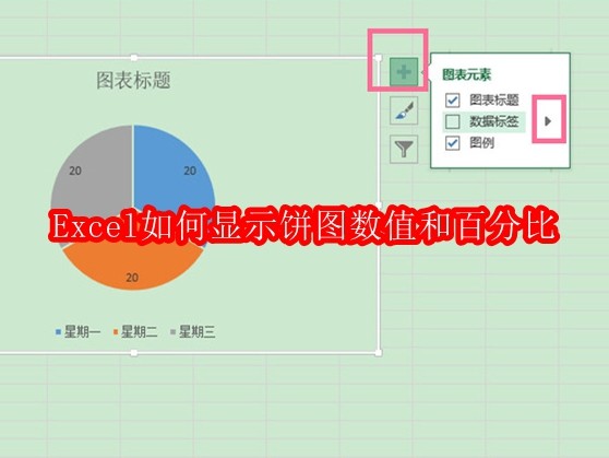Excel如何显示饼图数值和百分比