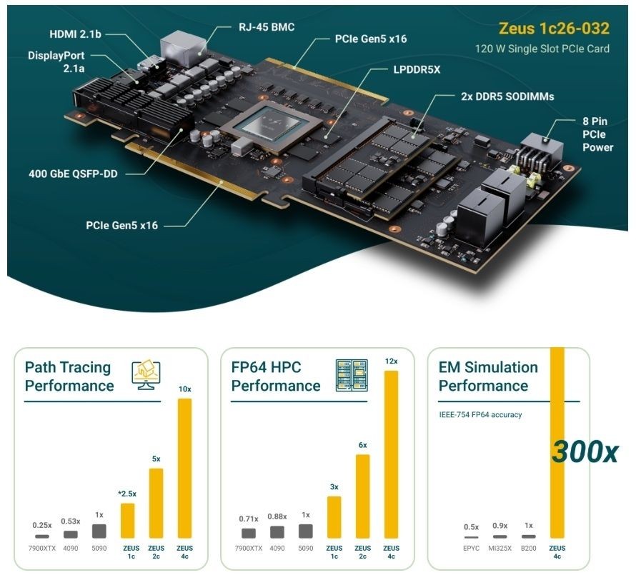 10RTX5090 ˹GPU