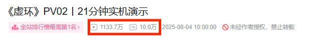 熱度驚人！騰訊新游《虛環(huán)》兩天播放破千萬！