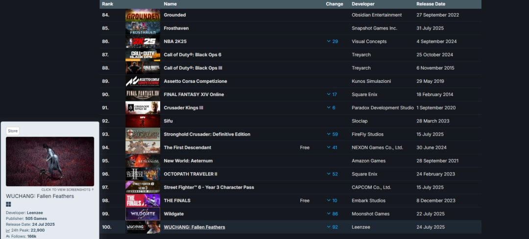 Steamһ񣺡ĩԨ֮ Ա
