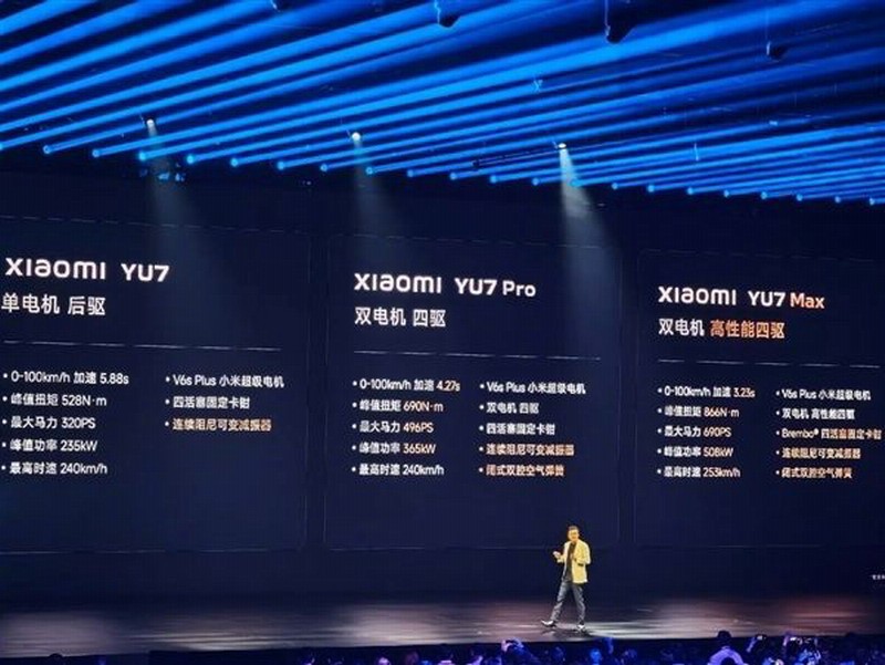 ׾СYU7׼ؤ ͳԽProMax