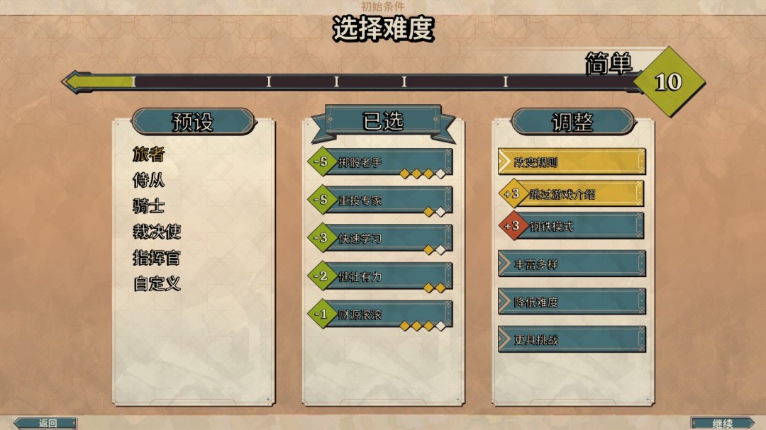 ս干 ʿ¼ʽ