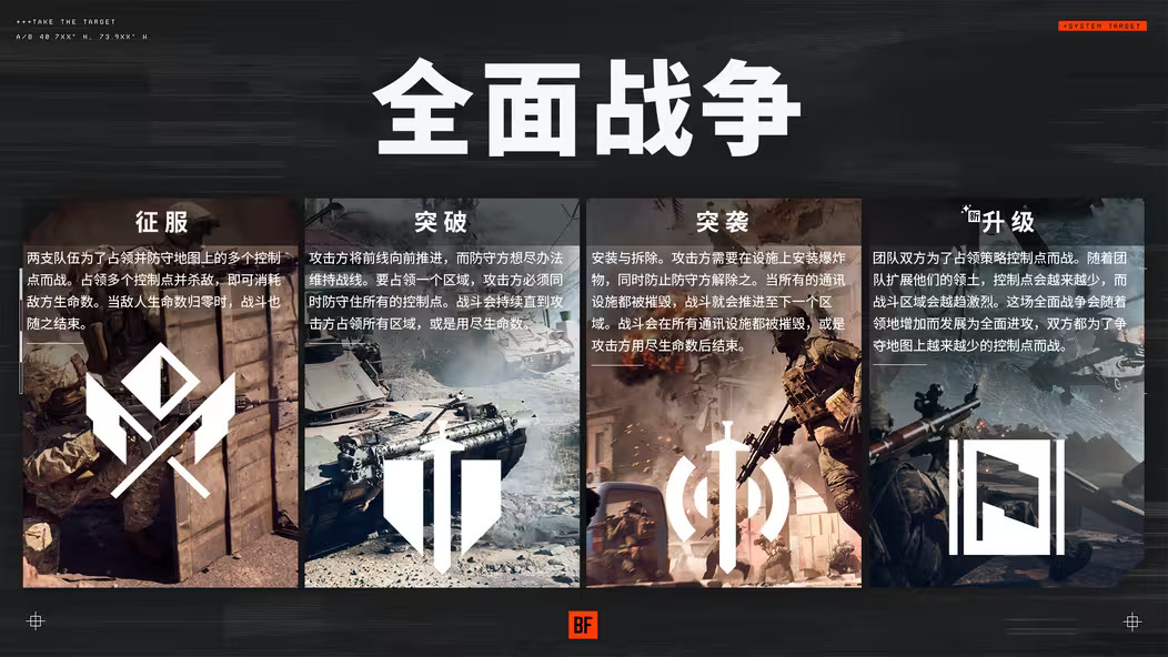 Ӿ䵽飡ս6rushģʽһ