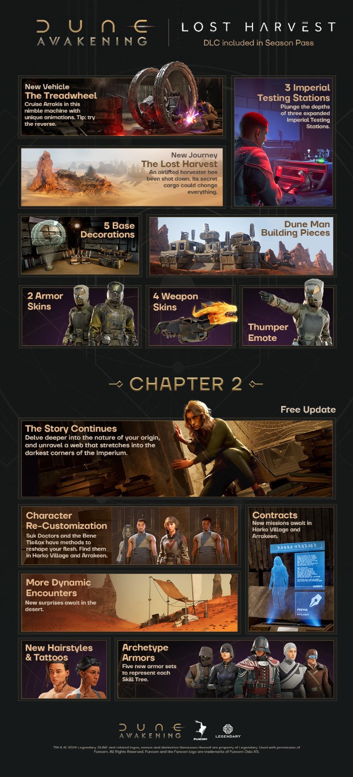《沙丘：觉醒》推出全新DLC《失落的收获》 还有第2章免费更新！