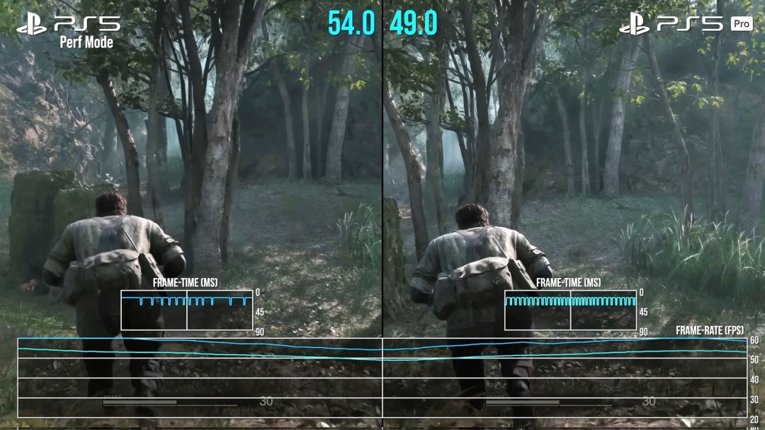《合金装备3:重制版》主机掉帧严重 PC经常崩溃