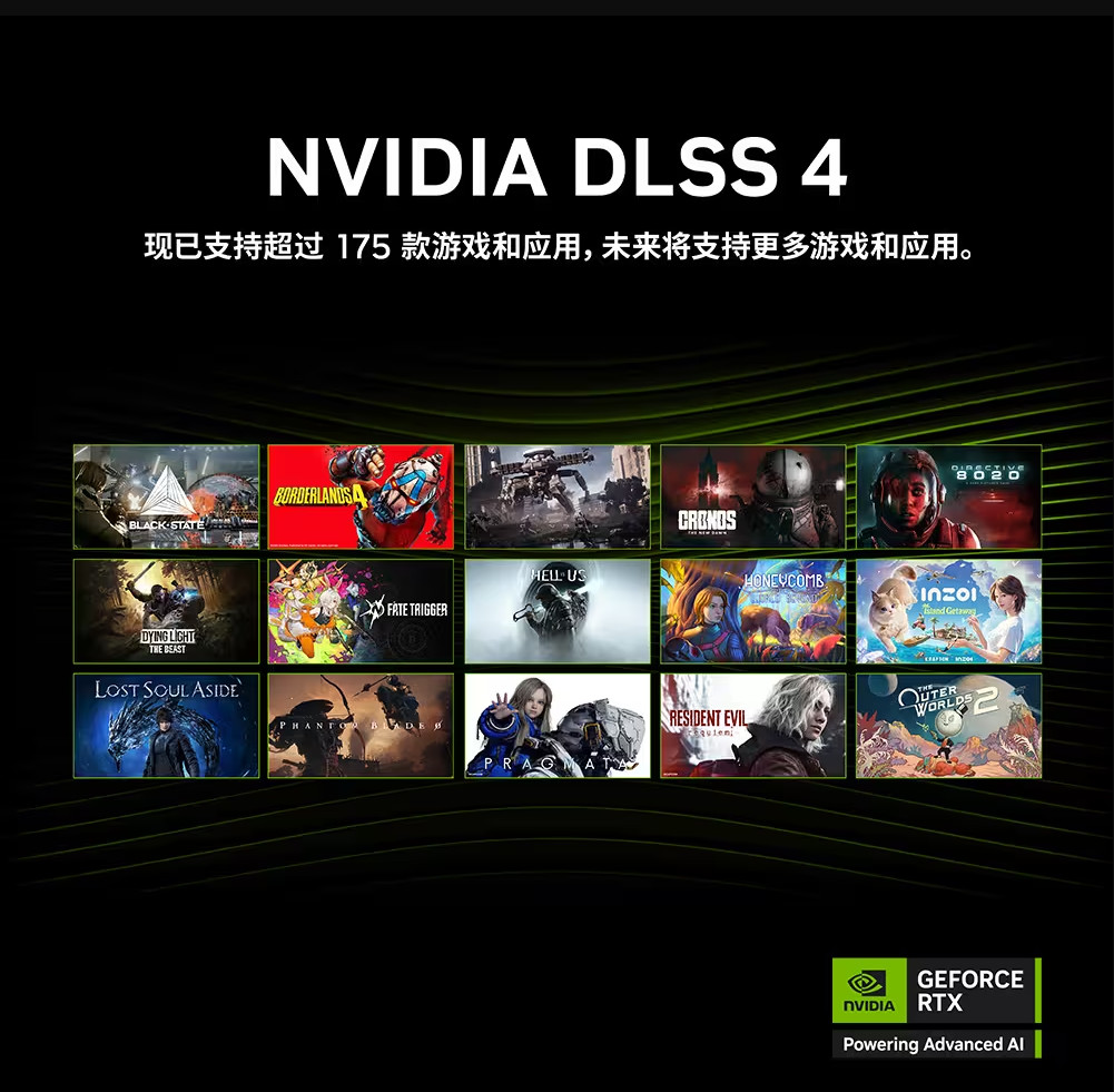 ֮4DLSS 4ƬN֮͡4