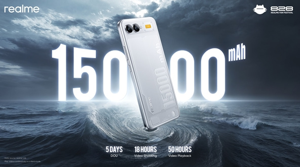 15000mAh һֱ5