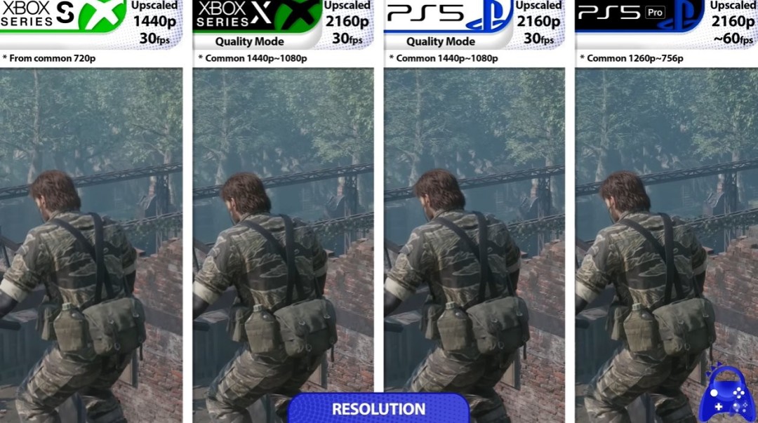 PS5Ȼȶ ϽװʳߡֶԱ