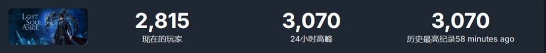Żѣ ʧ֮꡷Steamۡ