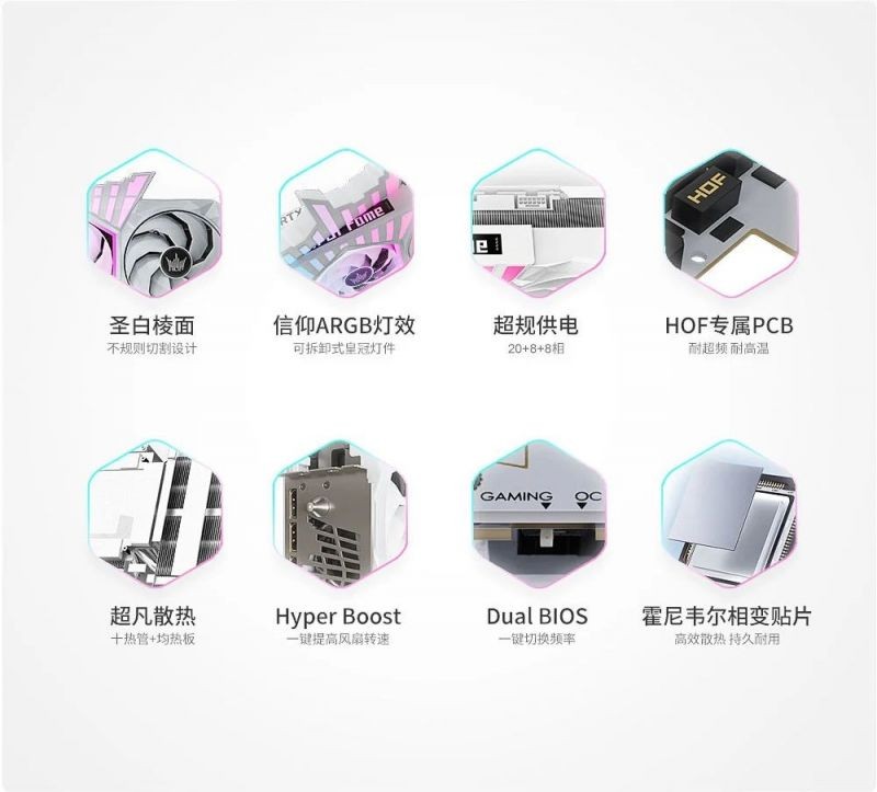 RTX 5090DȻеǹٷӪ