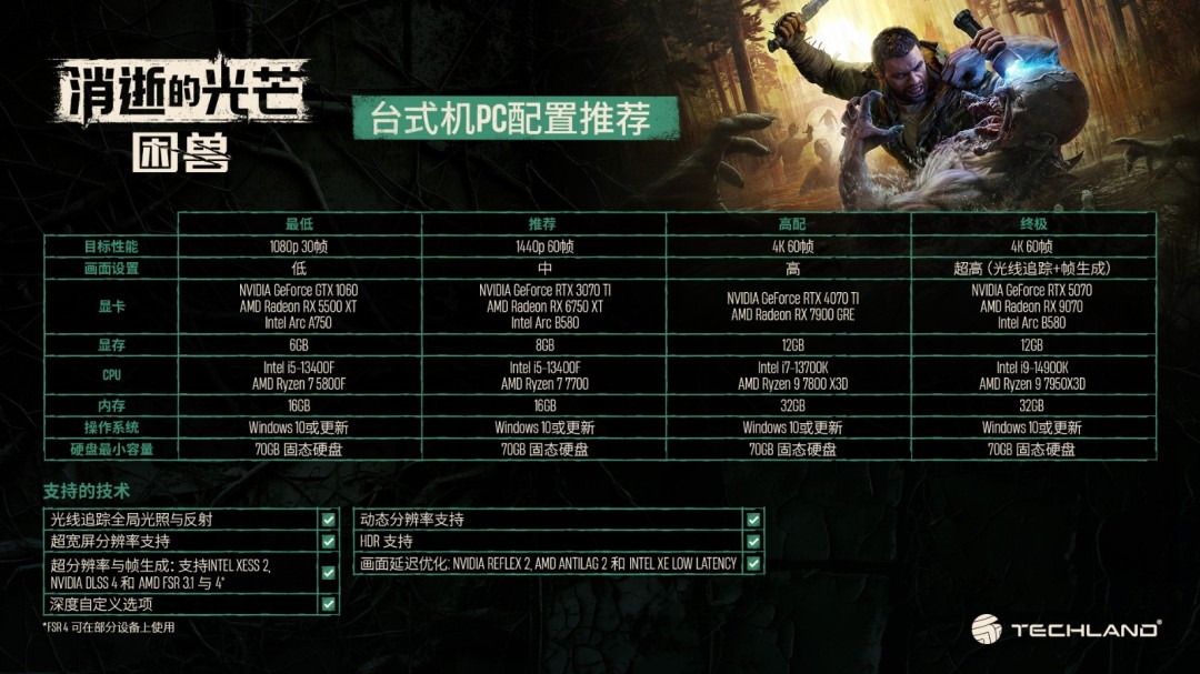 《消逝的光线：困兽》PC配置装备部署需要 推选RTX3070Ti