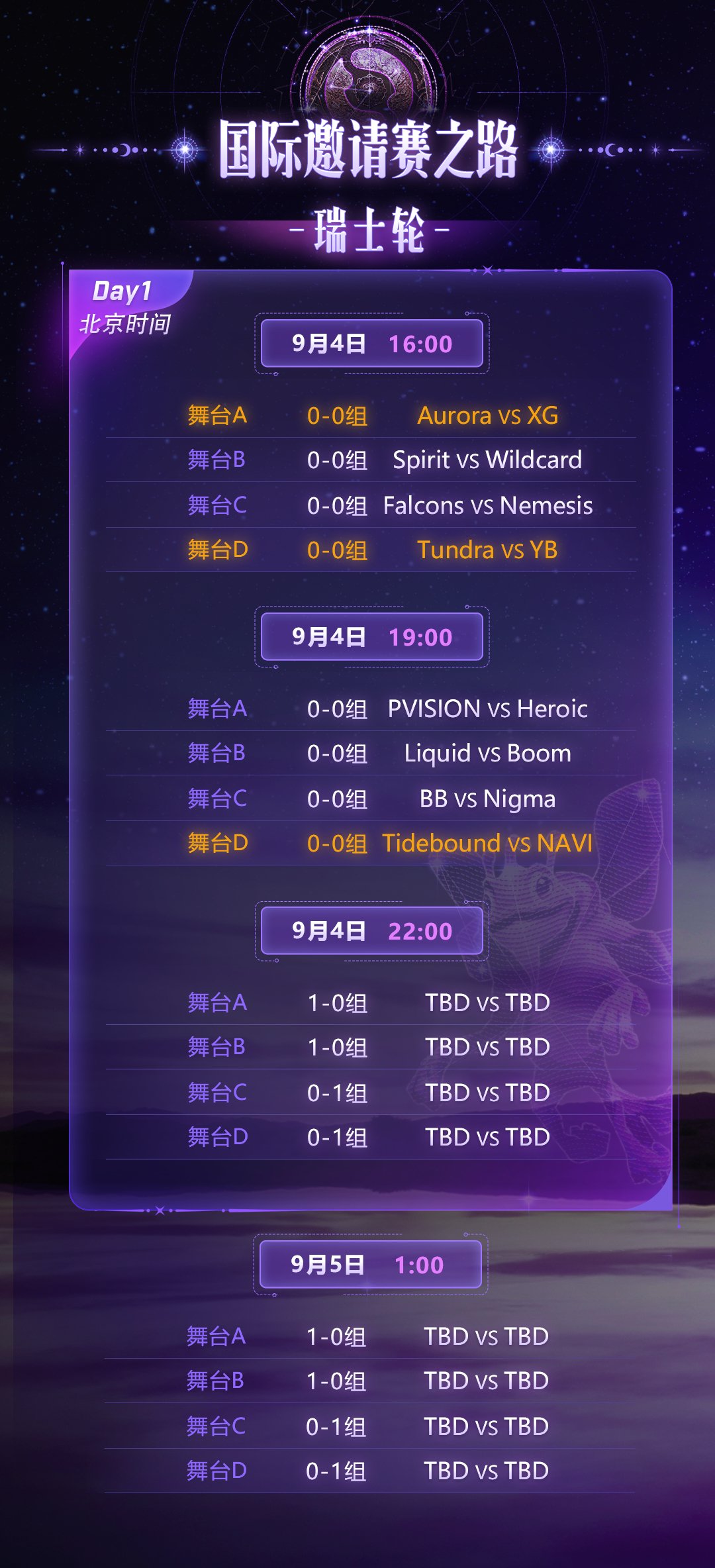 Dota2 Ti14ս𼴽ȼ ʿֶ¯