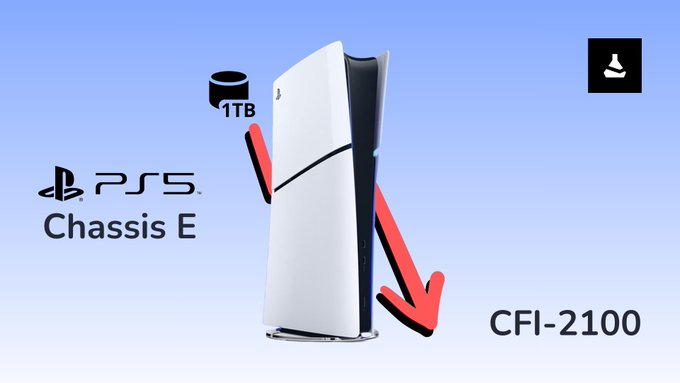 PS5 Slim Chassis E Ӳ̴1TBˮ800GB