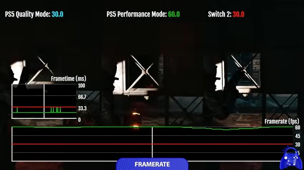 ϸ˸أ ʱߣ⡷PS5Switch2ֶԱ