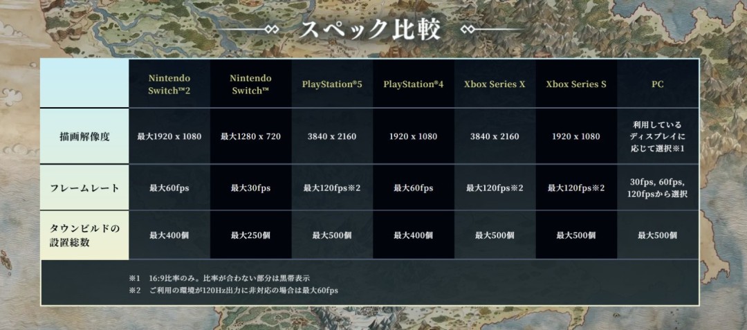޴500 球探足球比分0ƽ̨ܹ