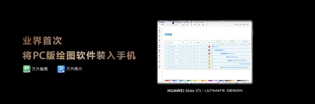 华为新三折叠17999元起售！起售首次支持PC级应用