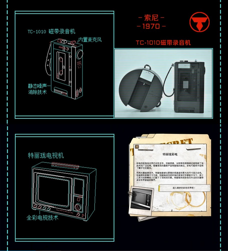 秋叶原能治好宅男的爱压抑吗？