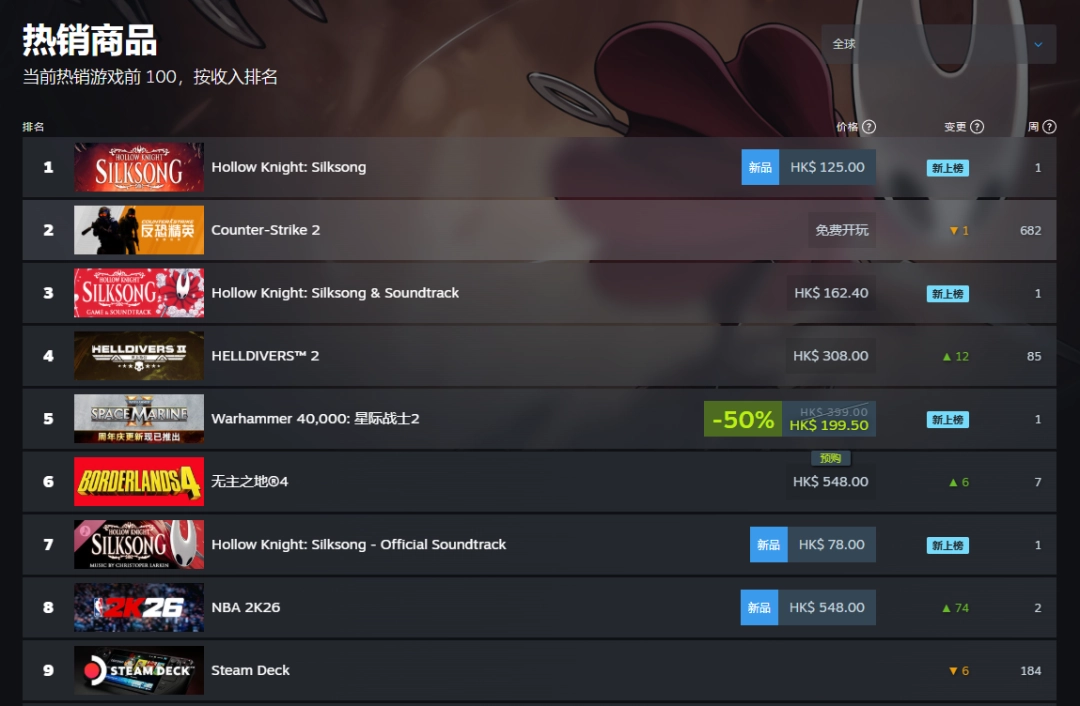 ͷѹ֣նʿ˿֮衷ǶSteamȫ͹