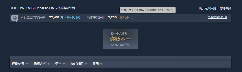 ͷѹ֣նʿ˿֮衷ǶSteamȫ͹