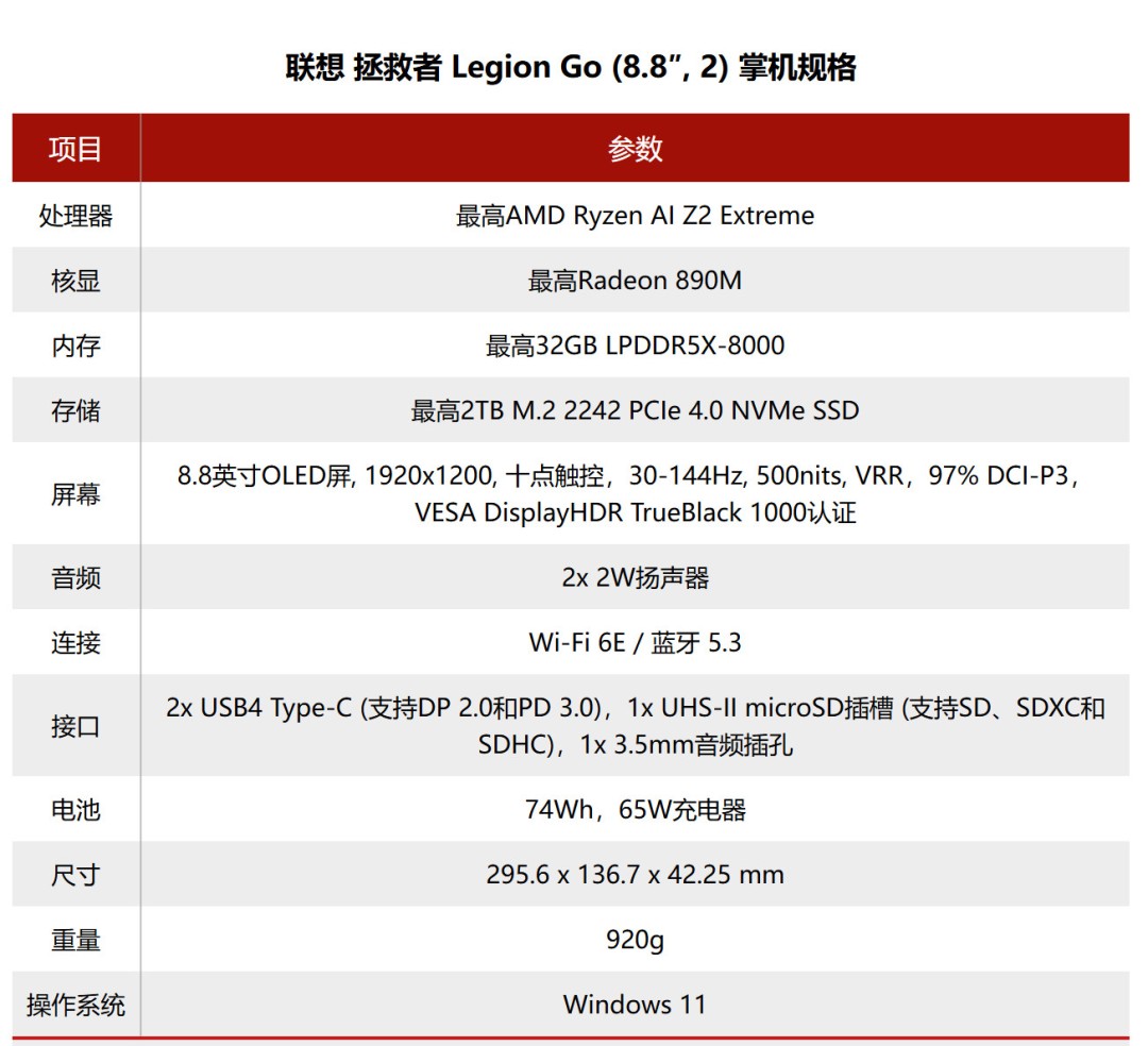 联想发布第二代Legion Go掌机 8.8英寸OLED触摸屏
