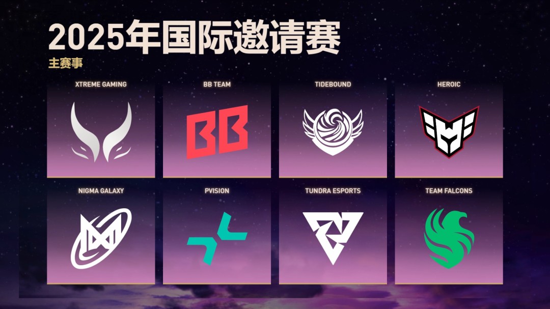 DOTA2TI14ǿ¯ ѩ̲̭