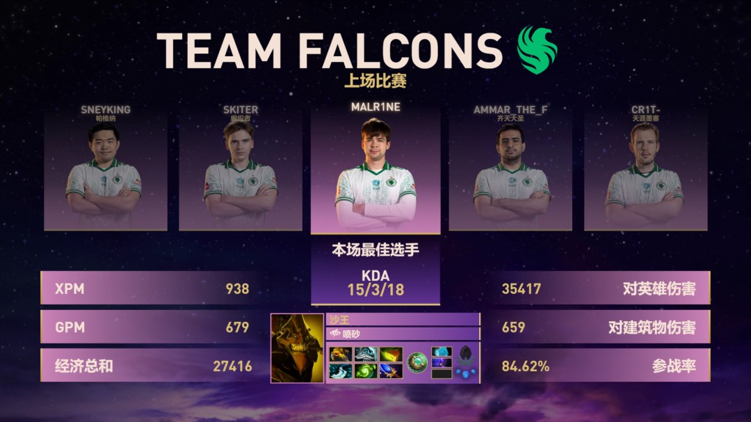 DOTA2TI14ǿ¯ ѩ̲̭