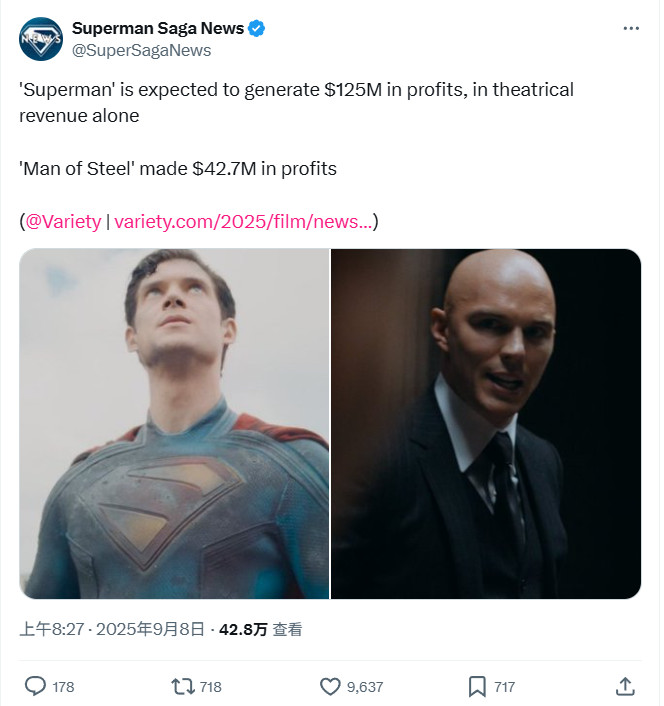 新《超人》仅是影院上映就给华纳带来了超1亿美元利润