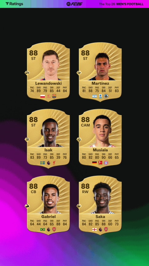 EA SPORTS FC? 26 Ա  Ů Top 26 Ա?