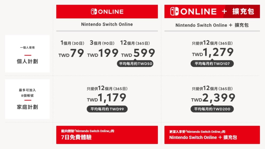 Ա۸񹫲 ̨eshop
