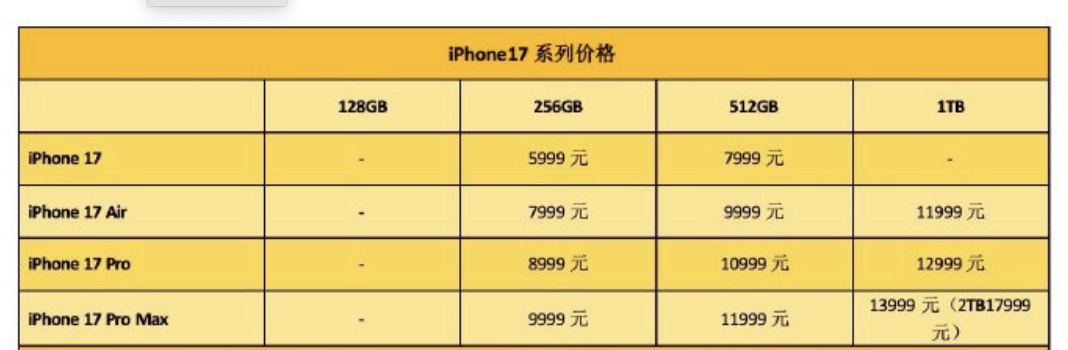 Ƽ߹ŶiPhone2000Ԫʱ