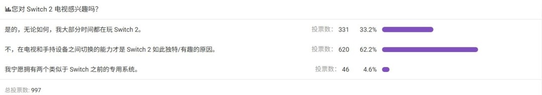 任天堂无Switch！只有主机只有主机模式但更便宜的Switch2能否得到青睐