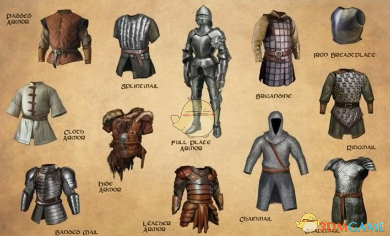 《博德之门3》更好的护甲MOD