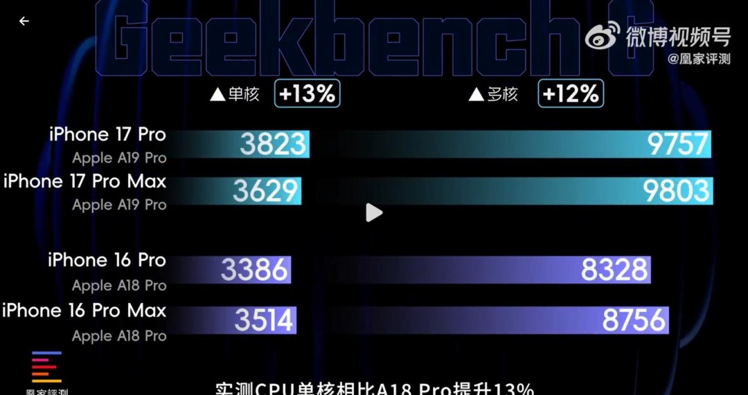 iPhone 17 Proϵ׷֣ 