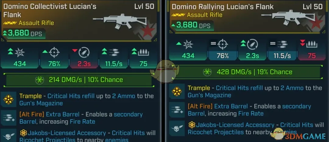 《无主之地4》更好的暴击和元素MOD