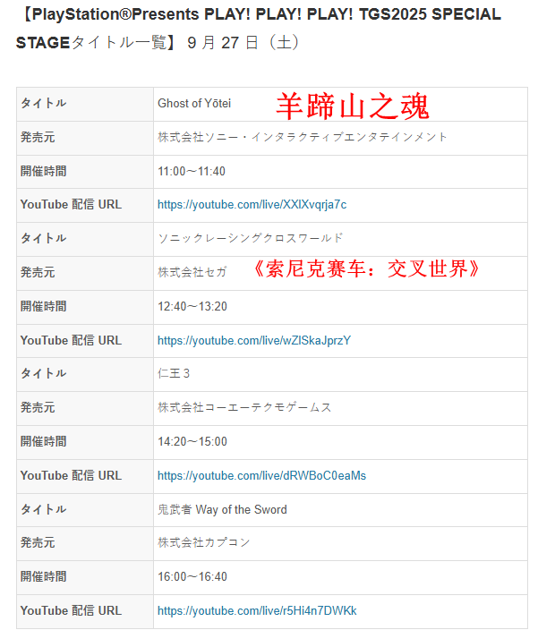 ụ鹫TGSʽչ 14ṩ