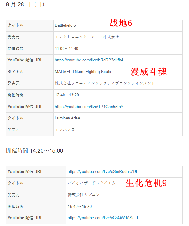 ụ鹫TGSʽչ 14ṩ