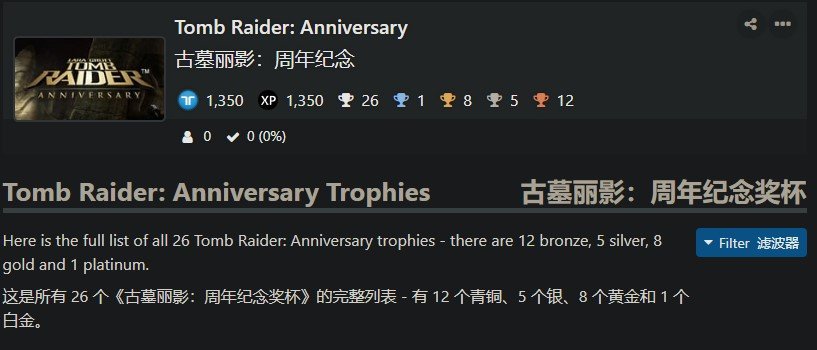 真要来了？《古墓丽影：十周年纪念版》奖杯列表泄露