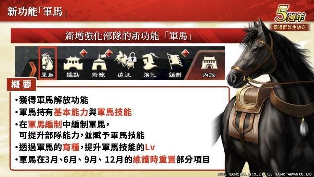 『三国志 霸道』新赛季「烽火连天」开幕！新功能「军马」登场