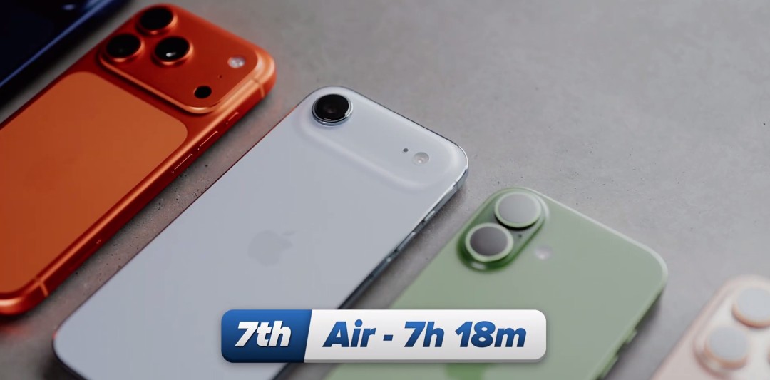 iPhone 17 Pro Max 13СʱԽGalaxy S25