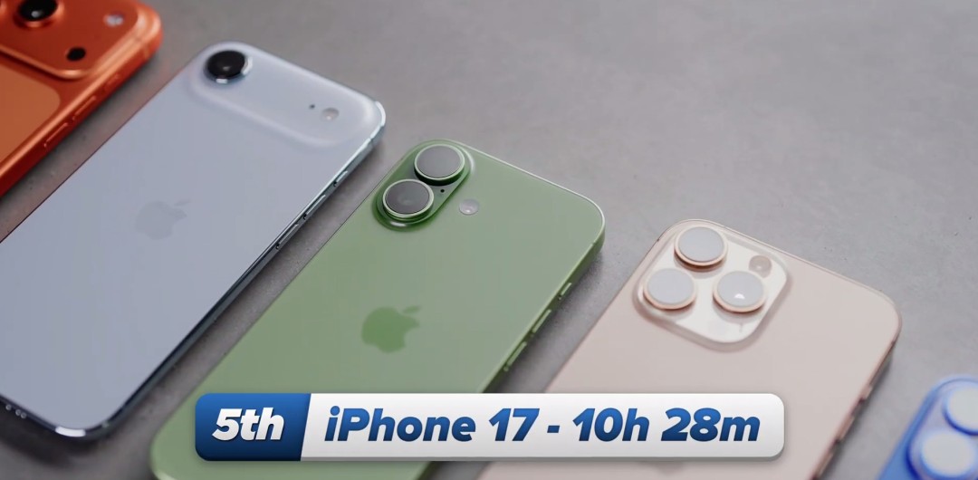 iPhone 17 Pro Max 13СʱԽGalaxy S25
