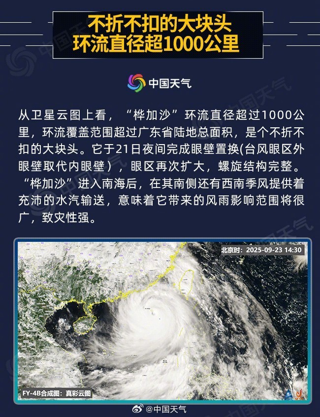 风力17级！第18号台风“桦加沙”是台风界的“巨无霸”