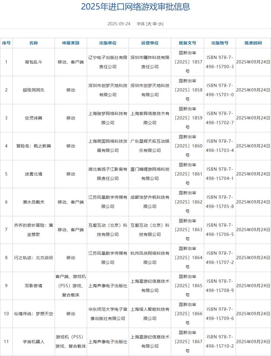  9月游戏版号公开：《双影奇境》、号公黑神话悟《宇宙机器人》过审 《黑神话：悟空》新增Xbox