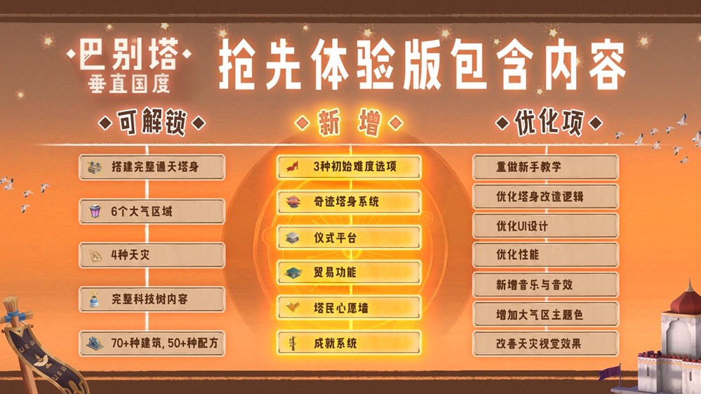 《巴别塔：垂直国度》抢先体验版发售：始于风沙，直抵星辰的文明筑建之旅